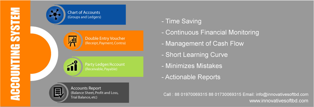 Innovative Soft Accounting Softwere